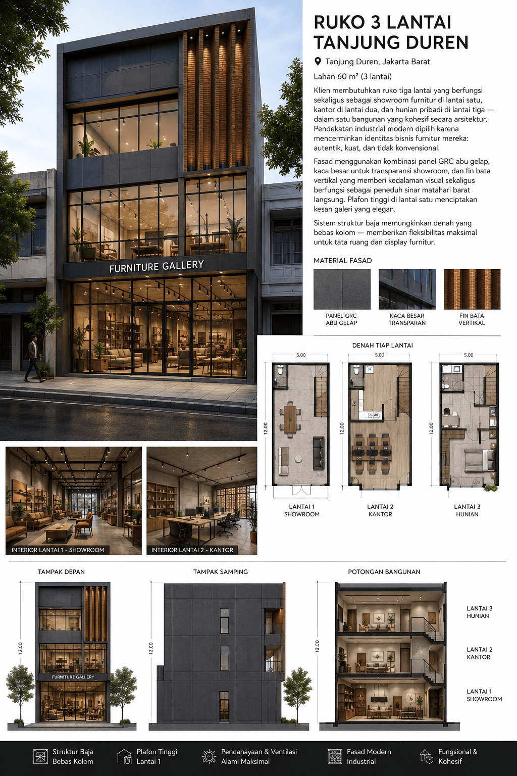 Desain Ruko Jakarta - Go Arsitek