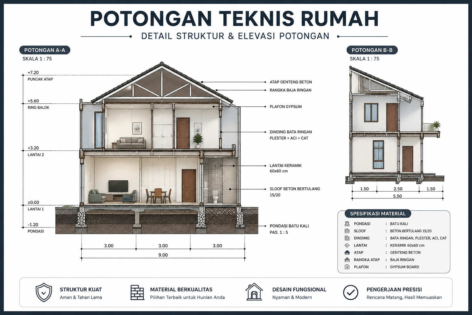 Desain Gudang Jakarta - Go Arsitek